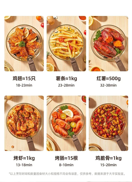 220V Upgrade Your Cooking Experience with Air Fryer: Smart, Multi-functional, and Convenient AG