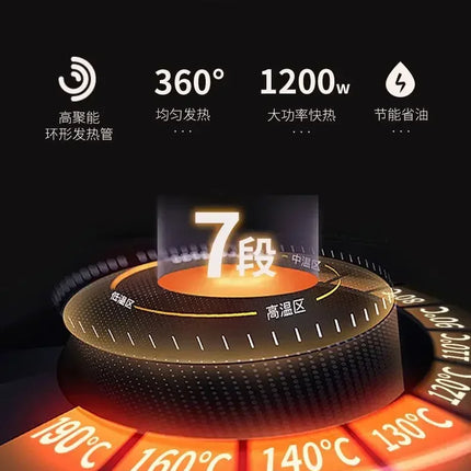 Friteuse multifonctionnelle domestique, petite friteuse électrique, mini friteuse à poulet frit économe en huile, température constante