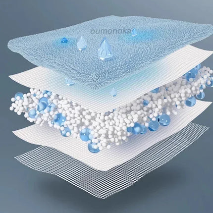 Robot lave-vitres automatique avec système UPS - E-menage