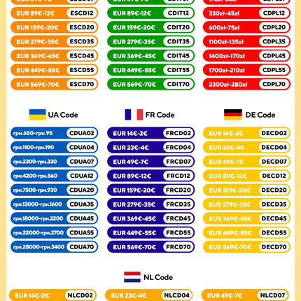 Robinet de salle de bain mural de luxe en laiton gris anthracite avec affichage numérique LED. Robinet de salle de bain monocommande avec eau chaude et froide intégrée.