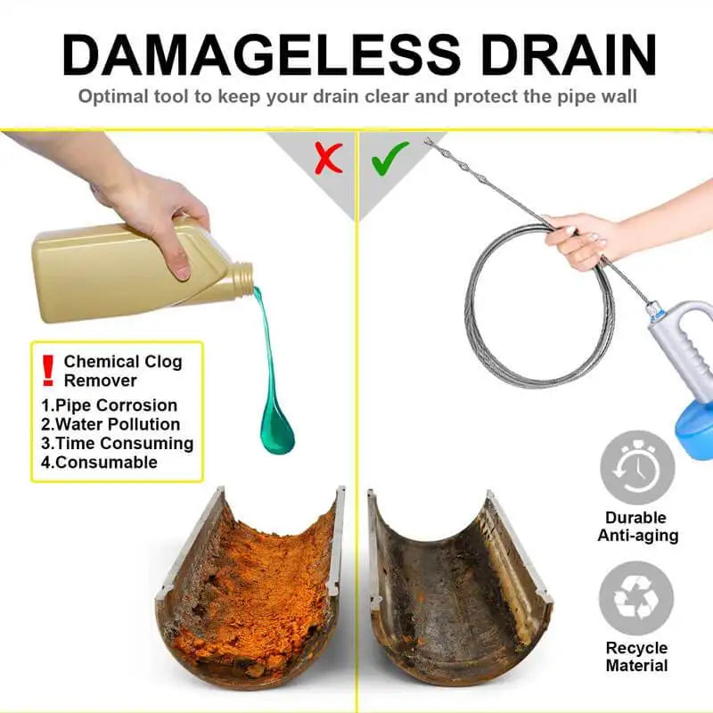 Drain Pipe Dredge Cleaner Toilet Basin Sewer Dredge Spring Steel Wire Kitchen Sink Dredge 3M Hand-cranked Pressure Dredge Tools