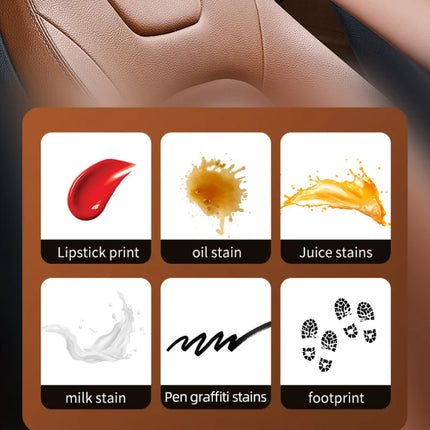 Nettoyant multi-usages - E-menage