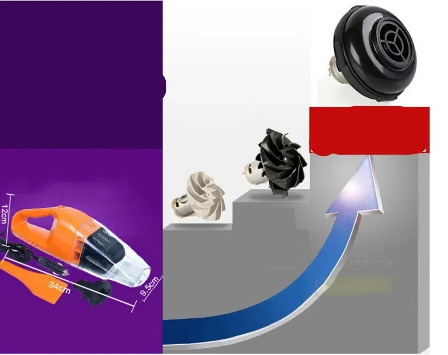 12V Car Vacuum Cleaner Portable 100W Handheld Portable Car Mounted Vacuum Cleaner Super SuctionWet AndDryDualUseCar Home Cleaner