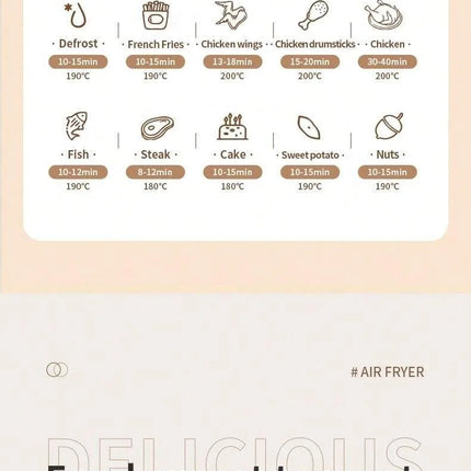 Friteuse électrique intelligente numérique sans huile 110 V/220 V 8 L 10 L 15 L