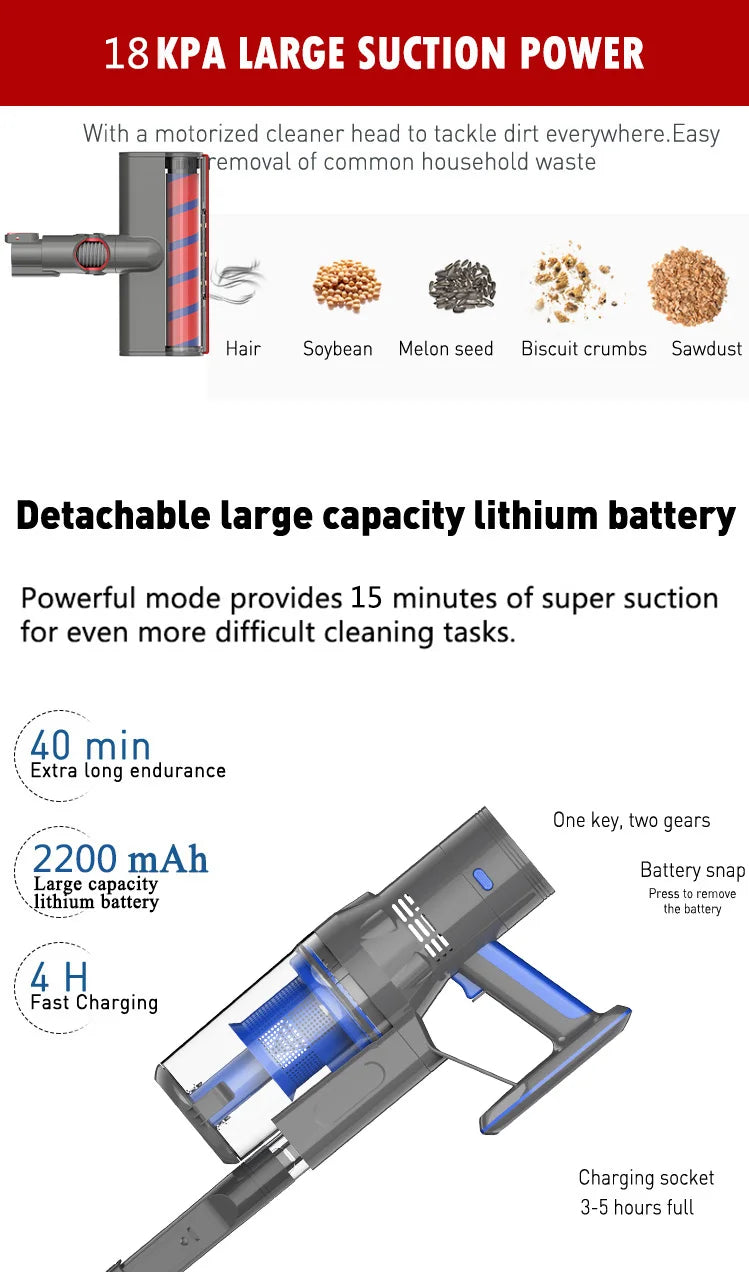 2022 best rating aspirateurs sans fil professionnel wireless portable vacuum cleaner