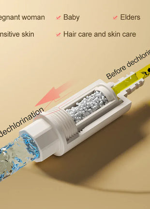 VGX Multifunctional Bathroom Faucets Pull Out Basin Mixer Sink Faucet Gourmet LED Temperature Tap 360° Tapware Crane Brass White