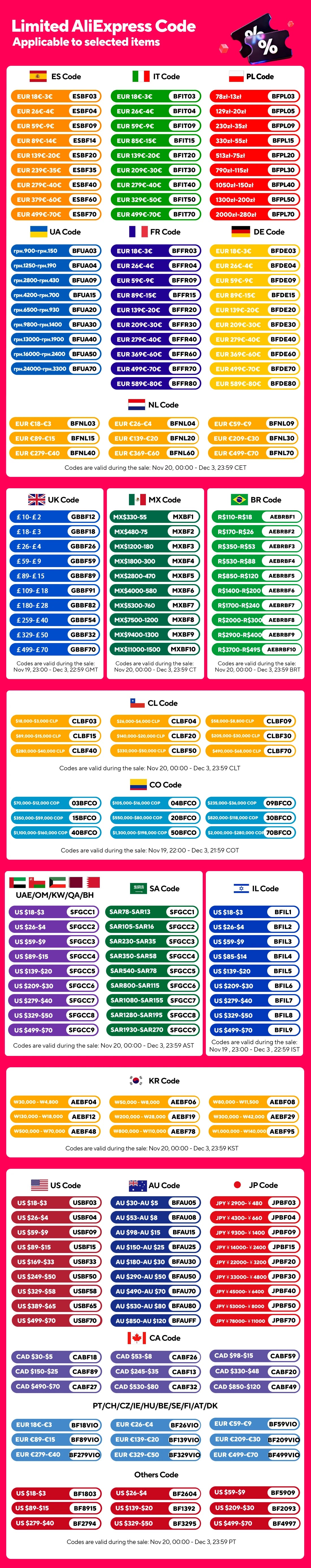 Toilet Unclogger Can Instantly Clear The Sewer Block The Toilet And Create A Universal Kitchen Floors Drain With Air Pressure