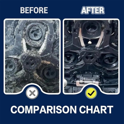 spray nettoyant inodore 260 ml pour les outils de toilettage à domicile - E-menage