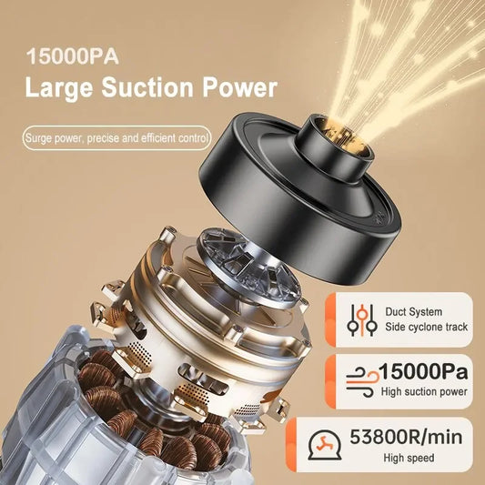 15000pa Multifunctional Vacuum Cleaner Handheld Powerful Suction HEPA Filter Wireless Vacuum Cleaner for Car Floor Household