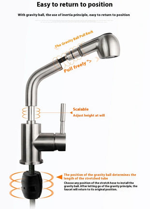 Modern Electric Faucet Brass Stainless Steel Pull-Out Wash Basin Hot Cold Water Basin Tap Touch Control for Household Bathroom