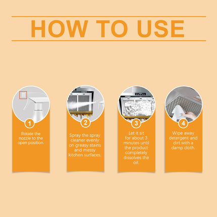 Nettoyant moussant dégraissant pour cuisine Jue-Fish – Spray anti-graisse au citron (60 ml) | Élimine la graisse tenace sur hottes, fours, plaques et grilles – Brillance et propreté