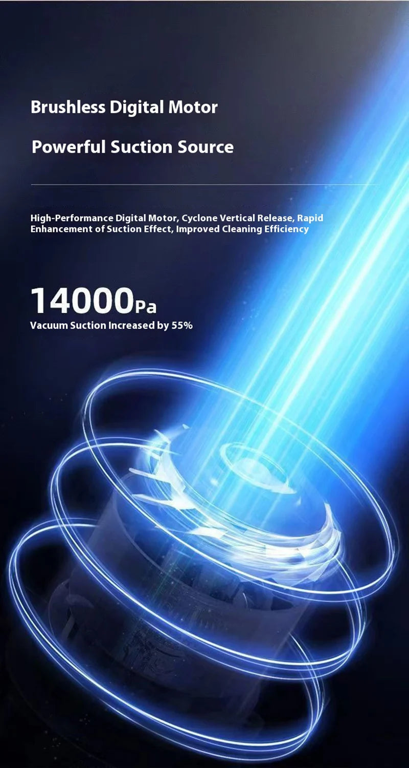 2025 Car Vacuum Cleaner Portable Small VacuumCleaner For Multi Purpose Vehicles Small Household Pump Handheld Car Vacuum Cleaner