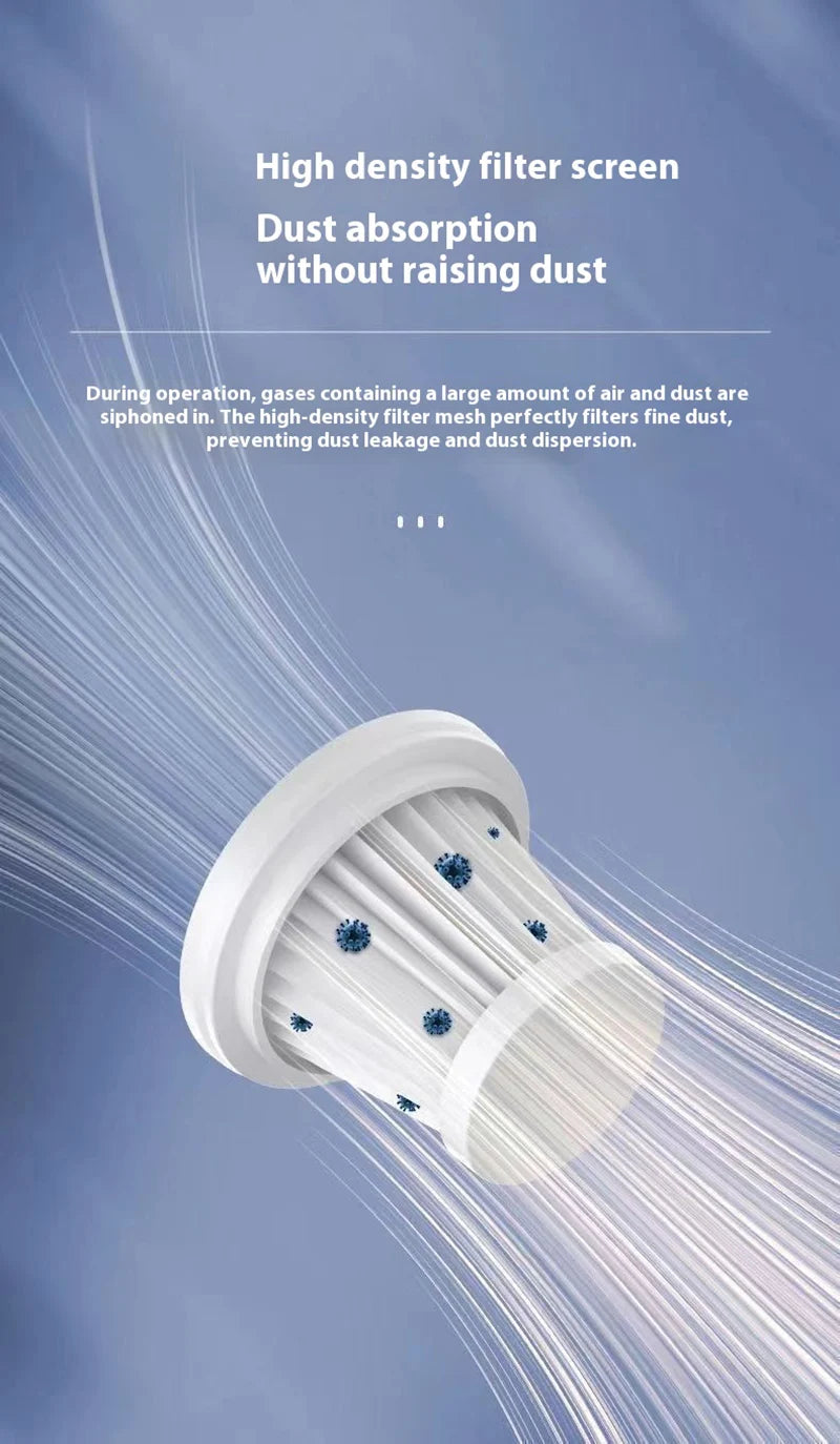 2025 Car Vacuum Cleaner Portable Small VacuumCleaner For Multi Purpose Vehicles Small Household Pump Handheld Car Vacuum Cleaner