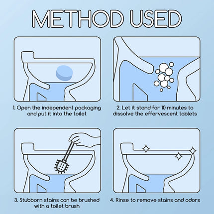 NoEnName_Null – Toilet cleaning tablets