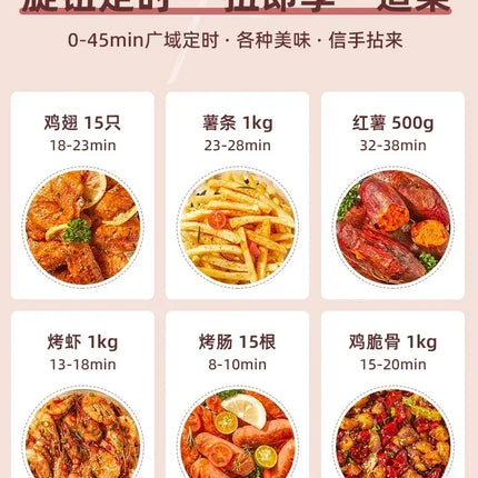 Améliorez votre expérience culinaire avec la friteuse à air chaud 220 V : intelligente, multifonctionnelle et pratique.