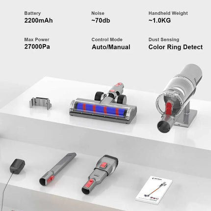 Cordless Handheld Stick Vacuum Cleaner Liectroux i10, Smart Dust Sensing,27KPa,Touch Screen,Suit for Carpet,Floor,Car & Pet Hair
