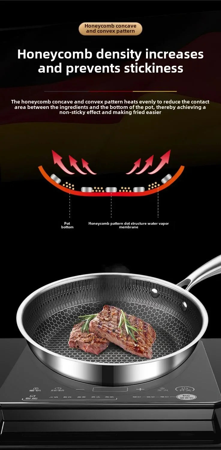 Frying Pan Stainless Steel Non-stick Household Frying Pancakes Uncoated Honeycomb Open Flame Gas Induction Cooker Pan Universal