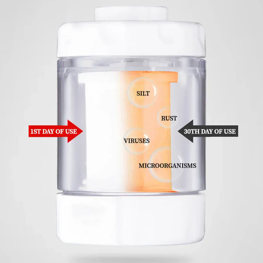 1pc Faucet Filter Tap Water Filter Cartridge Device Water Purifier Kitchen Household Faucet Purifier