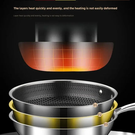 Poêle à frire en acier inoxydable antiadhésif, sans revêtement alvéolé, pour la cuisson des crêpes et autres préparations culinaires (gaz, induction, etc.).