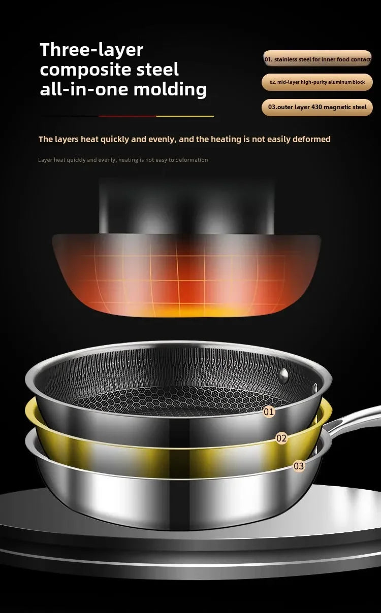 Frying Pan Stainless Steel Non-stick Household Frying Pancakes Uncoated Honeycomb Open Flame Gas Induction Cooker Pan Universal