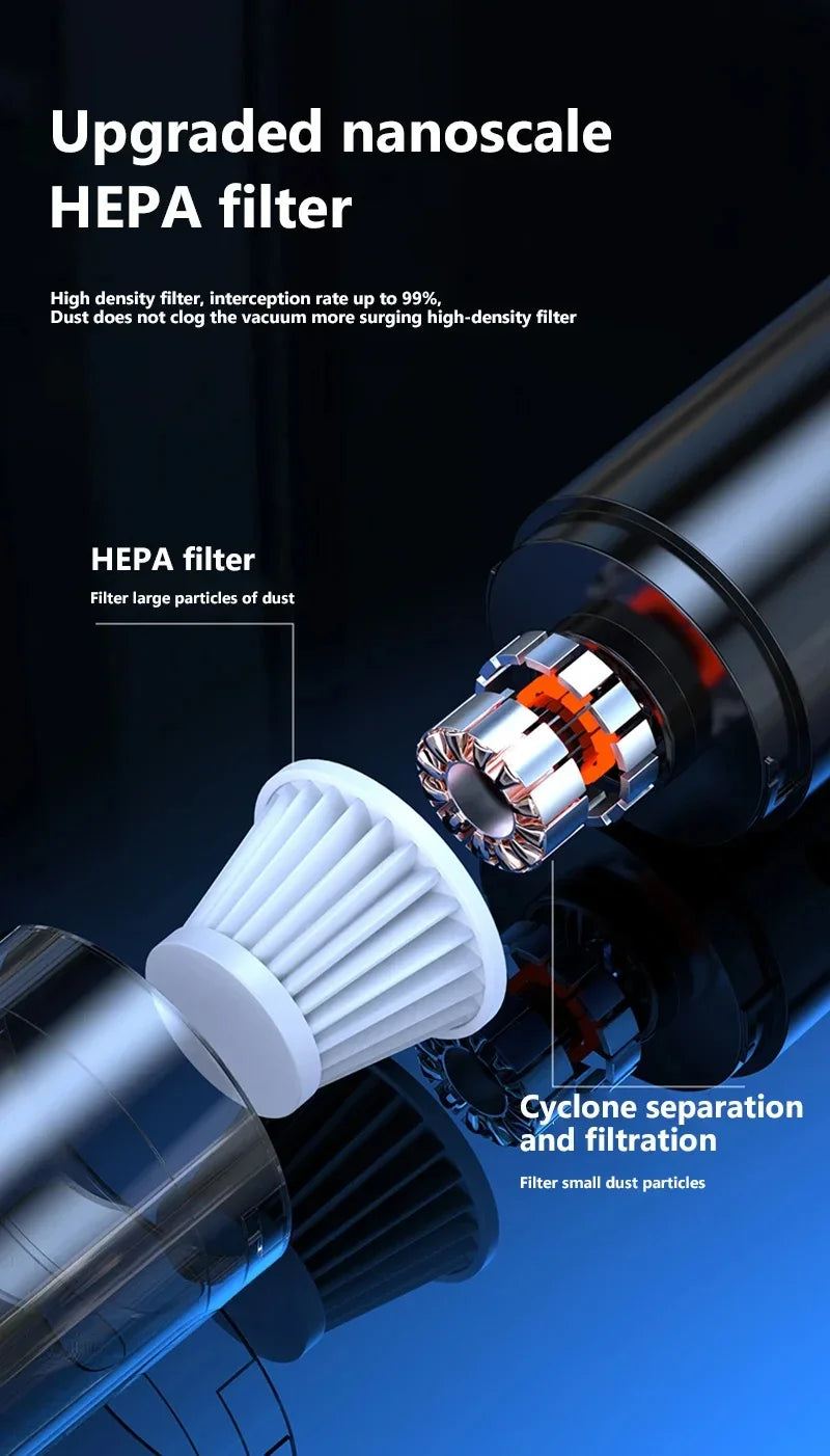 2025 New Wireless Car Vacuum Cleaner, 4-in-1 Handheld Portable Blower Wet&Dry Strong Suction for Home Car Cleaning Accessories