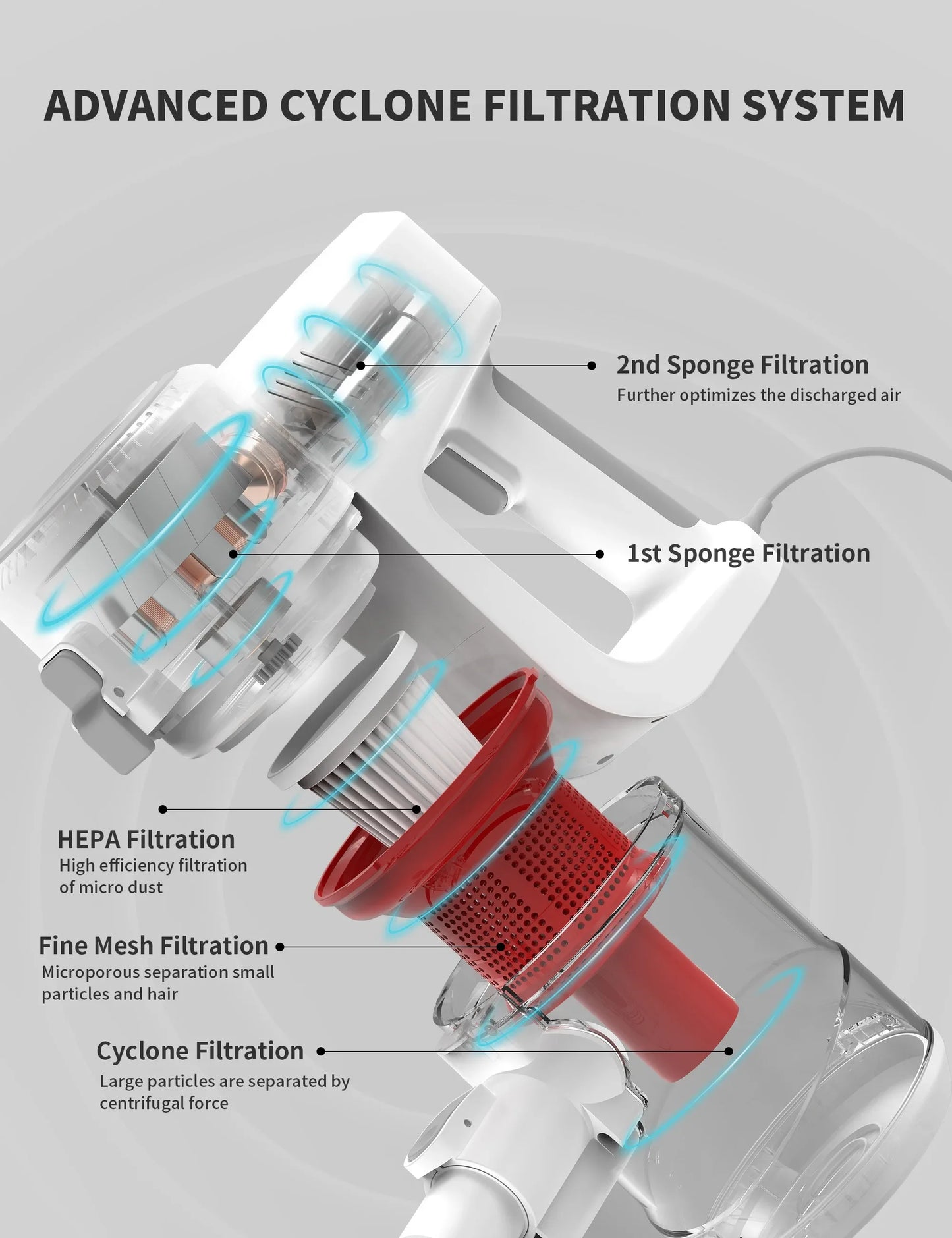 Corded Powerful Vacuum Cleaner For Car Floors & Carpets Home Pet Hair Multifunctional Handheld Vacuum Cleaner Household