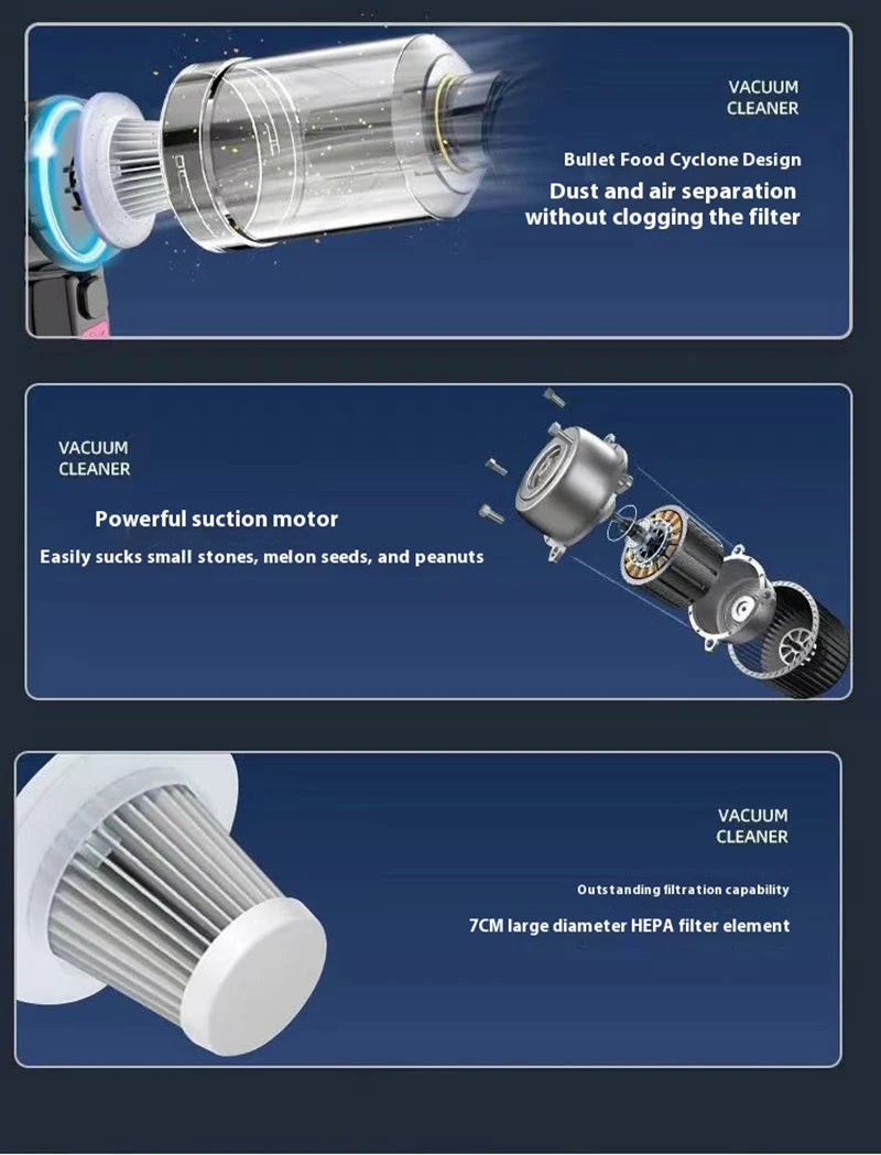 2025 Car Vacuum Cleaner Portable Small VacuumCleaner For Multi Purpose Vehicles Small Household Pump Handheld Car Vacuum Cleaner