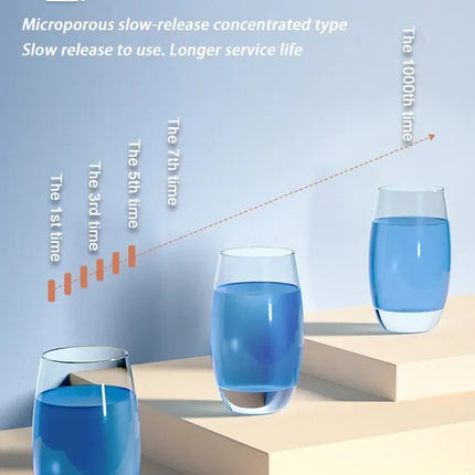Nettoyant WC Automatique à Bulles Bleues – Désodorisant &amp; Parfum Longue Durée | Nettoyage Hygiénique Sans Effort, Anti-Taches &amp; Anti-Odeurs pour Cuvette de Toilette | NoEnName_Null