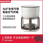 Modèle intelligent / AU