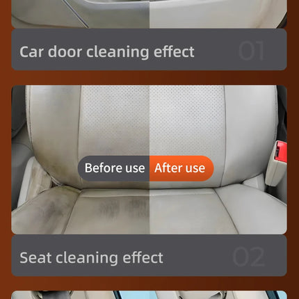Nettoyant multi-usages - E-menage