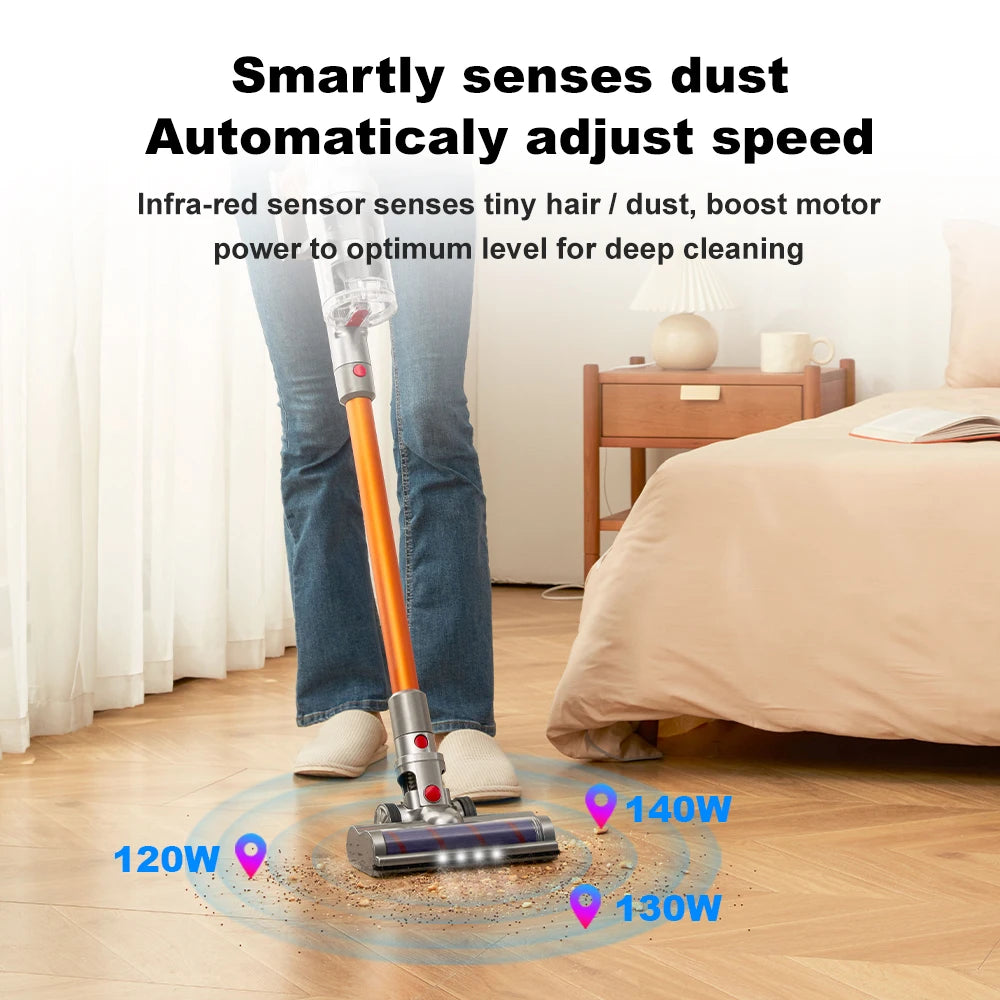 Cordless Handheld Stick Vacuum Cleaner Liectroux i10, Smart Dust Sensing,27KPa,Touch Screen,Suit for Carpet,Floor,Car & Pet Hair