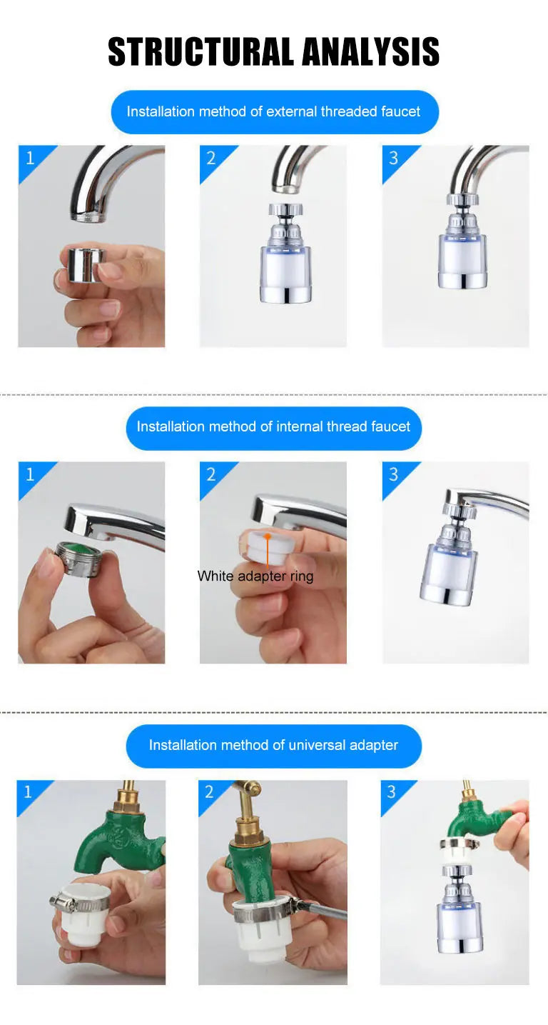 Kitchen Faucet Filter 360° Household Water Purifier Third Gear Universally Anti Splash Shower Head Tap-water PP Cotton Filter