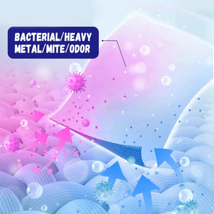 Feuilles Anti-Décoloration et Absorption des Couleurs – Pastilles de Lessive Protectrices | Feuilles Anti-Taches Réutilisables   (50/150 Pièces)