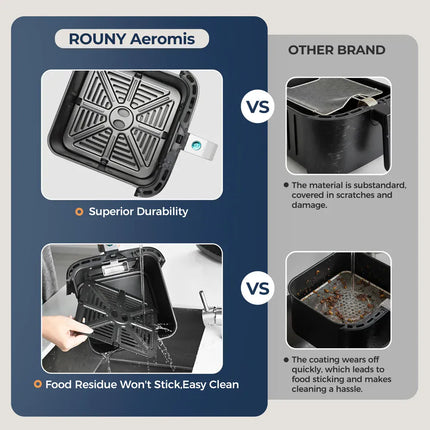 Friteuse à air chaud 5 L, four électrique sans huile avec commandes tactiles, panier antiadhésif et hublot, format familial