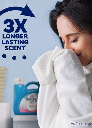 Adoucissant Textile Ultra Concentré 4 L – Jusqu’à 190 Lavages – Linge Doux, Frais et Sans Électricité Statique – Parfum Fraîcheur d’Avril