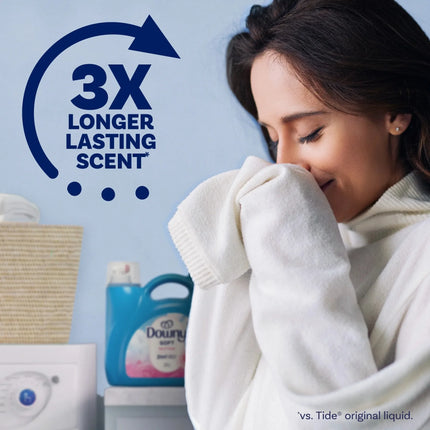 Adoucissant Textile Ultra Concentré 4 L – Jusqu’à 190 Lavages – Linge Doux, Frais et Sans Électricité Statique – Parfum Fraîcheur d’Avril