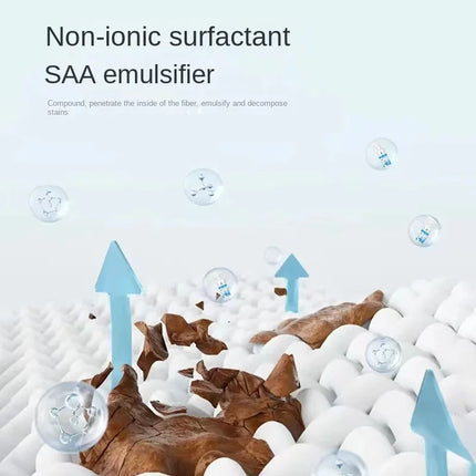 Détachant non ionique et émulsifiant robuste, polyvalent pour le nettoyage à sec - E-menage