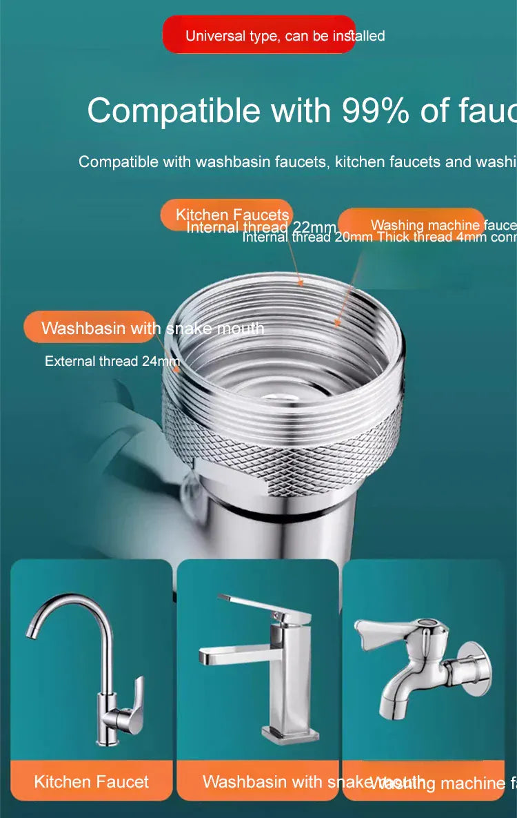 Spinning Faucet Faucet Emergency demand Easy to use Stainless steel Wide range of applications Splashproof faucet