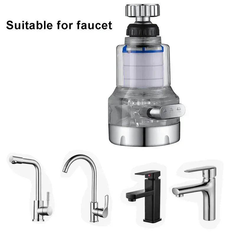 Kitchen faucet filter 360 Rotating Water Purifier Filter Universal For Bathroom Household Shower Filter PP Cotton High Density