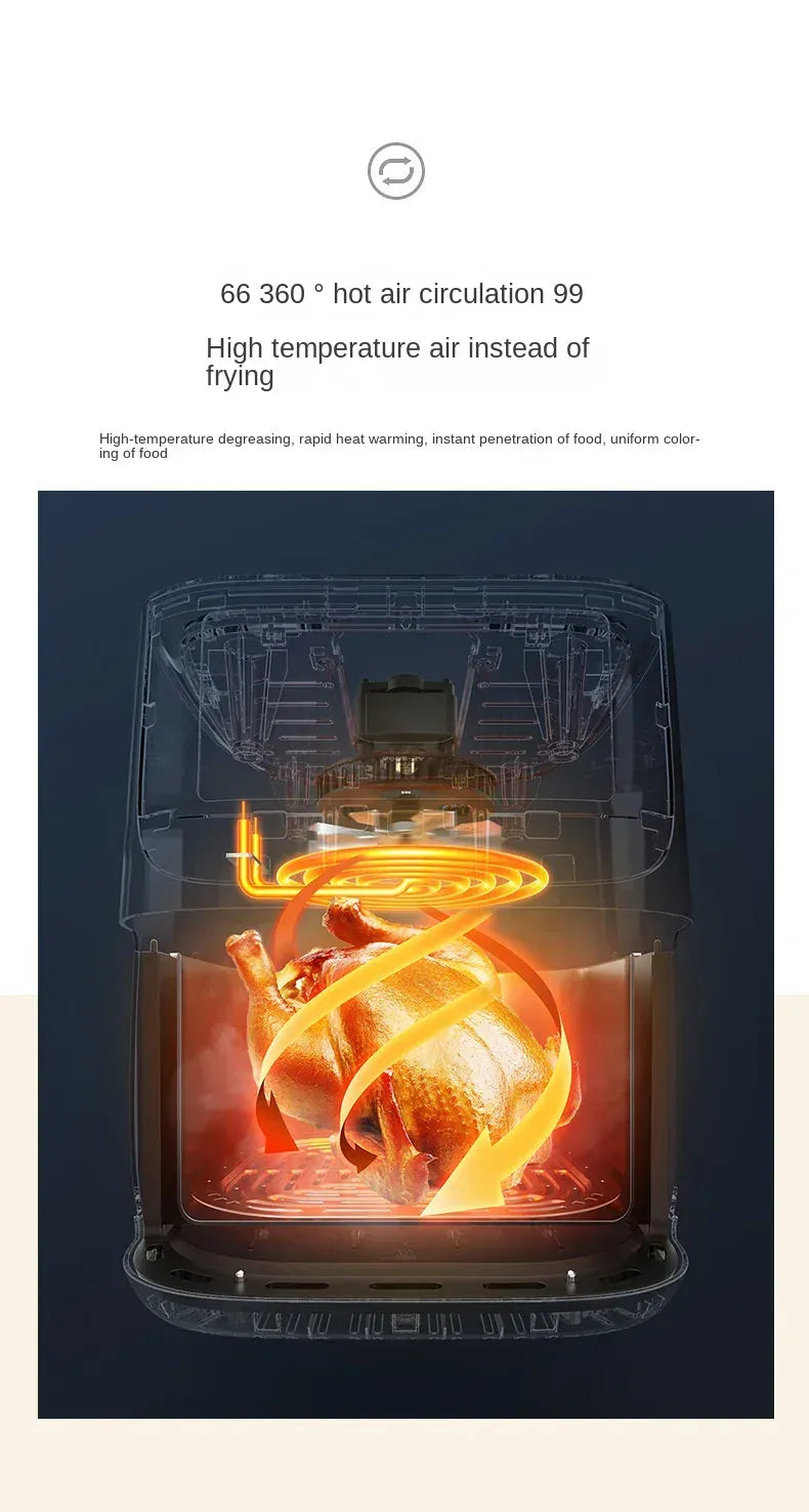 Air fryer, household high-capacity electric fryer, multifunctional electric oven, toaster