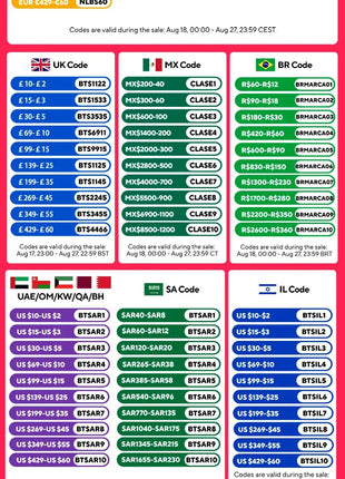 AITANA Modern Luxury Golden Brass Kitchen Faucet Pull-Out Design Single Handle for Hot And Cold Water 3 Functions Sink Faucet