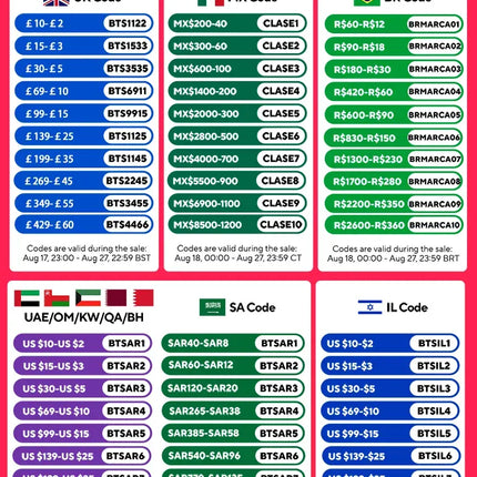 Robinet de cuisine moderne et luxueux AITANA en laiton doré, à douchette extractible et poignée unique pour eau chaude et froide, 3 fonctions.