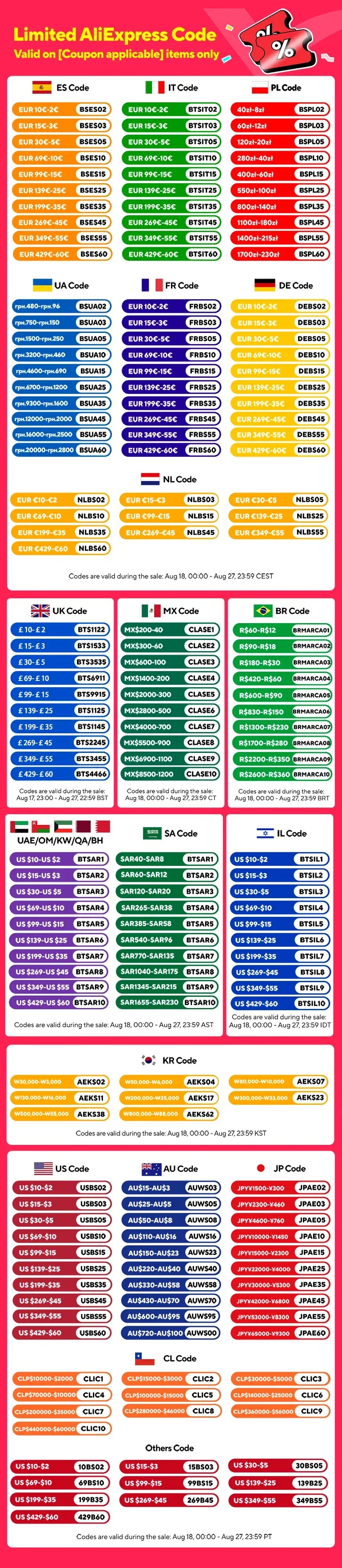 AITANA Modern Luxury Golden Brass Kitchen Faucet Pull-Out Design Single Handle for Hot And Cold Water 3 Functions Sink Faucet