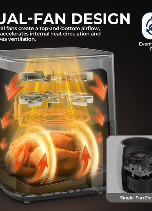 5L Air Fryer, Electric Hot fryer Oven Oilless Cooker with Touch Control & Nonstick Basket & Visible Window, Family Size