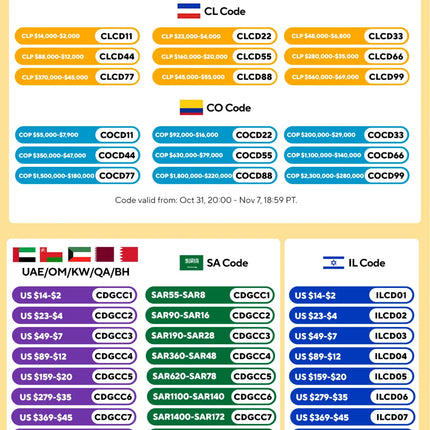 Robinet de salle de bain mural de luxe en laiton gris anthracite avec affichage numérique LED. Robinet de salle de bain monocommande avec eau chaude et froide intégrée.