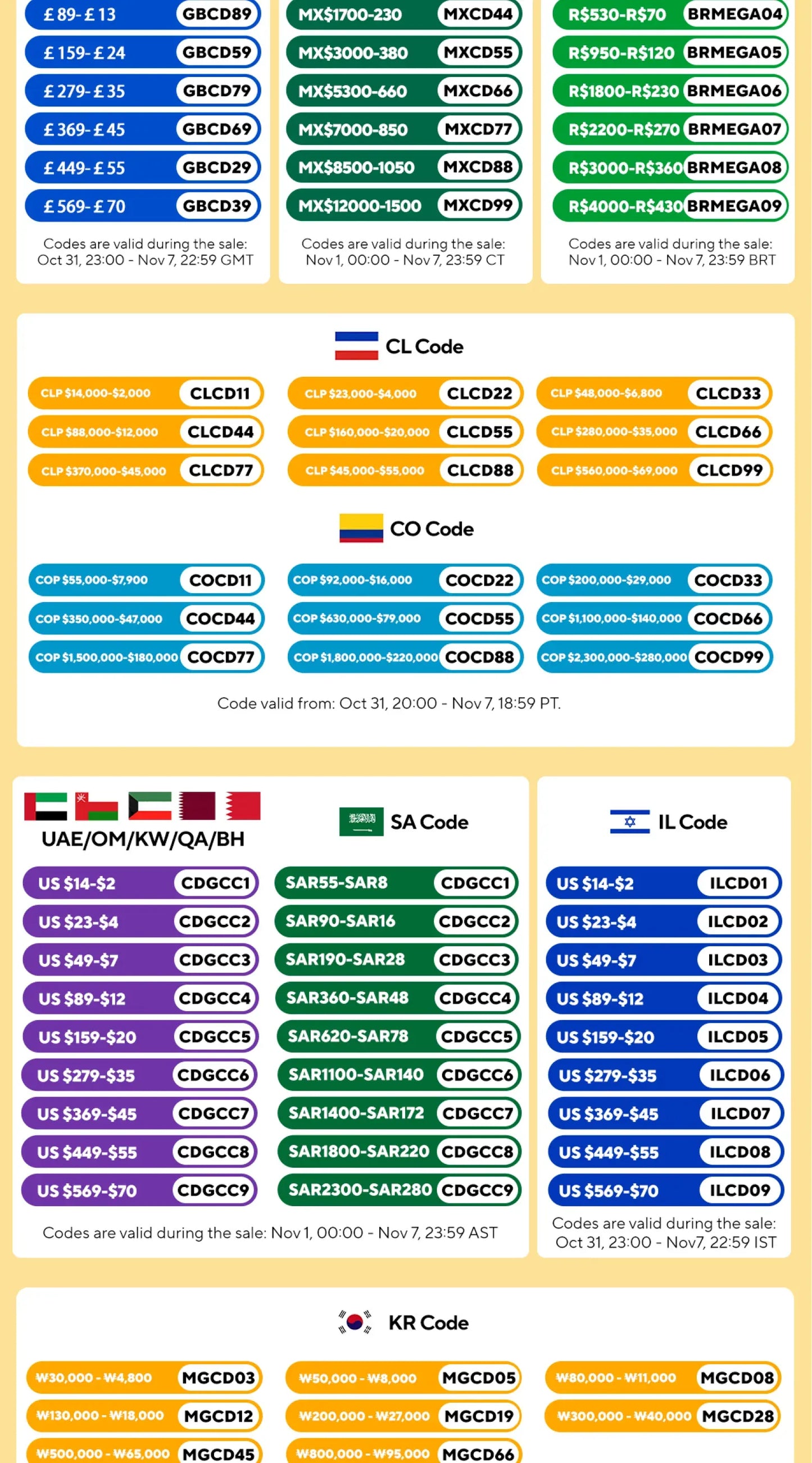 Luxury gun gray brass wall mounted bathroom faucet with LED digital display Single handle hot & cold water embedded bathroom Tap