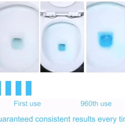 Nettoyant WC Automatique à Bulles Bleues – Désodorisant &amp; Parfum Longue Durée | Nettoyage Hygiénique Sans Effort, Anti-Taches &amp; Anti-Odeurs pour Cuvette de Toilette | NoEnName_Null