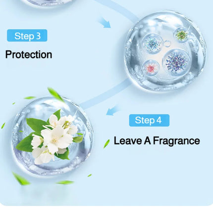 Powerful Toilet Cleaner Fresh Scent