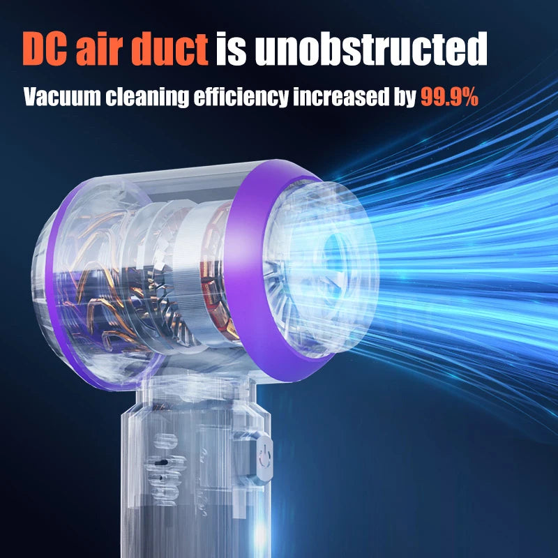New Car Vacuum Cleaner 985000PA Strong Suction Powerful Wireless Portable Car Cleaner for Home Appliance Air Blower