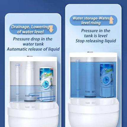 Nettoyant WC Automatique à Bulles Bleues – Désodorisant &amp; Parfum Longue Durée | Nettoyage Hygiénique Sans Effort, Anti-Taches &amp; Anti-Odeurs pour Cuvette de Toilette | NoEnName_Null